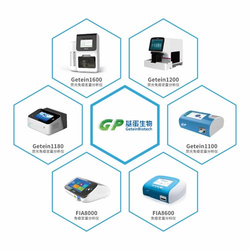 基蛋生物新品注册证获批 生物基材料技术研发迈入新阶段