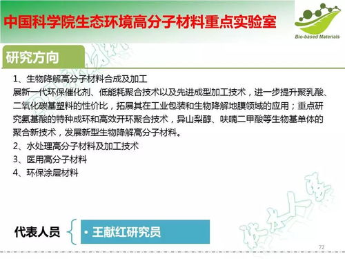 国内生物基化学品及材料领域重点实验室一览